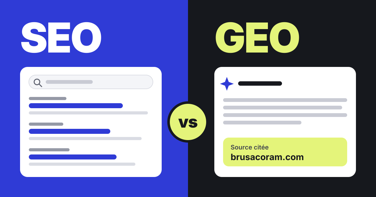 SEO contre GEO : des résultats de recherche classiques face à une réponse d'IA qui cite brusacoram.com comme source