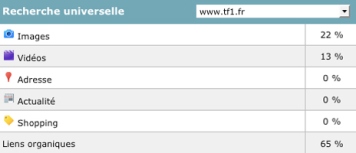 recherche-universelle-myposeo Recherche universelle Myposeo