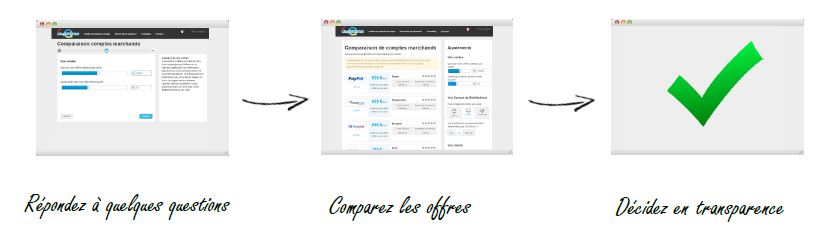 LimpidMarket LimpidMarket